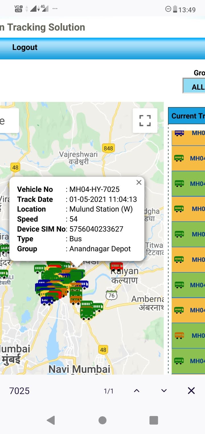 Intelligent Transport System – 21